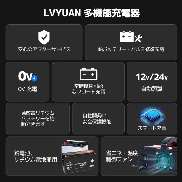 LVYUAN 全自動パルスバッテリー充電器 30A 12V&24Vの鉛バッテリー/12Vリン酸鉄リチウム対応 パルス充電 全自動 スマート充電 サルフェーション除去(脱硫) AGM/GEL車充電可能 LiFePO4対応 バイク・自動車・農機・小型船舶など 日本語説明書_8