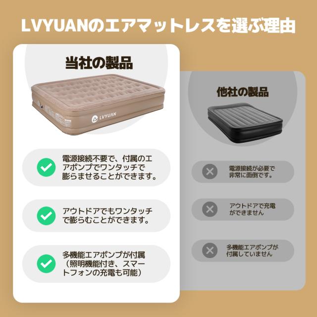 LVYUAN（リョクエン）エアーマット 極厚40CM 枕付き 充電式ポンプ内蔵 収納袋付き 電動エアーベッド 空気ベッド キャンプマット インフレーターマット 自動膨張式 快適な寝心地 折り畳み 超軽量 コンパクト 来客用 予備ベッド 家庭用 キャンプ 防災用 (ダブル)_10
