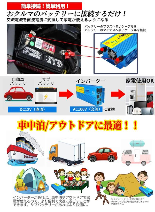 【永久保証】インバーター 正弦波 12V 100V 1500W 最大3000W DC AC 50/60HZ 直流 交流 カーインバーター 車変圧器 緊急 防災用品 LVYUAN（リョクエン）_9
