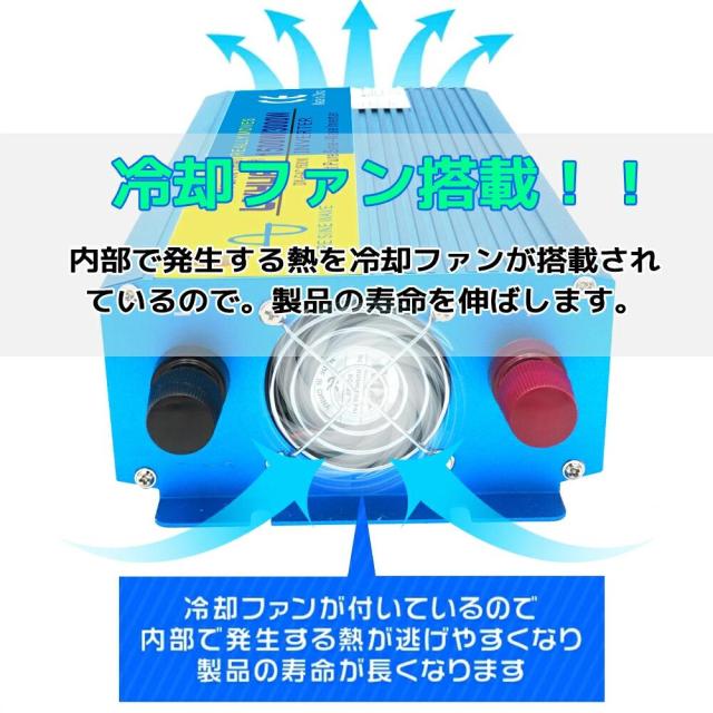 【永久保証】インバーター 正弦波 12V 100V 1500W 最大3000W DC AC 50/60HZ 直流 交流 カーインバーター 車変圧器 緊急 防災用品 LVYUAN（リョクエン）_6