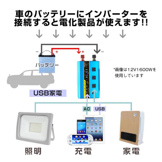 【永久保証】LVYUAN インバーター 正弦波 12V 1600W-3200W リモコン機能付き DC 12V→AC100V 変換 50HZ/60Hz ACコンセント×3/USBソケット×4_2