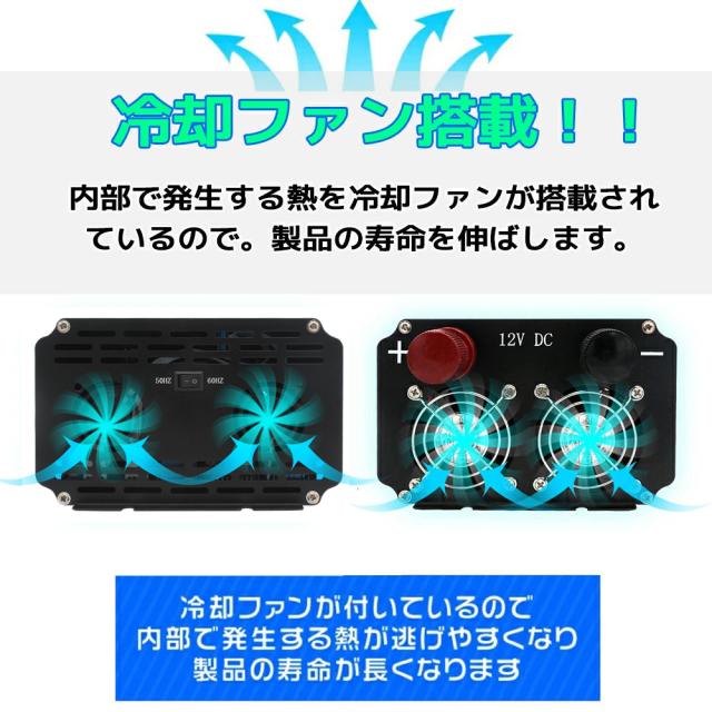 【永久保証】LVYUAN インバーター 正弦波 12V 1600W-3200W リモコン機能付き DC 12V→AC100V 変換 50HZ/60Hz ACコンセント×3/USBソケット×4_5