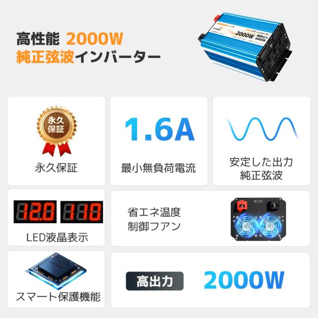 LVYUAN【正規品】2025新登場 正弦波インバーター 50HZ/60HZ切替 定格 