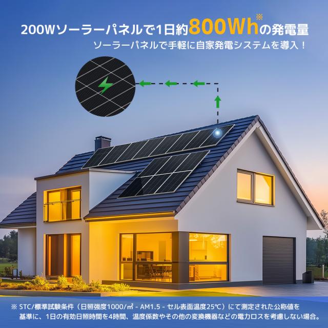 LVYUAN（リョクエン）400W PERC 高性能 単結晶 ソーラーパネル 次世代型 200W×2枚組 付属品:ソーラーケーブル+ソーラーパネル取付 Z ブラケット 2セット+ Y 型コネクター_4