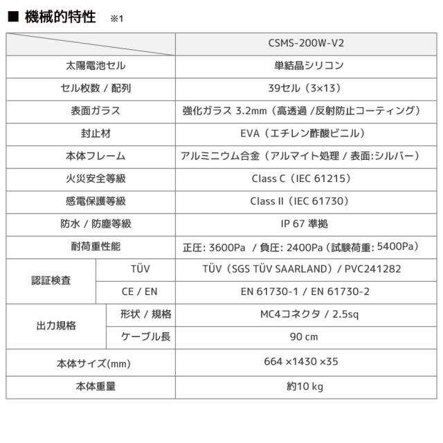 LVYUAN（リョクエン）400W PERC 高性能 単結晶 ソーラーパネル 次世代型 200W×2枚組 付属品:ソーラーケーブル+ソーラーパネル取付 Z ブラケット 2セット+ Y 型コネクター_15