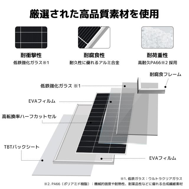 LVYUAN【正規品】200W 太陽光パネル 25年使える耐久性 PERC 高性能 単結晶 ソーラーパネル 1枚入 次世代型 太陽光パネル 200W 太陽光チャージ 変換効率21% 超高効率 省エネルギー 小型 車、船舶、屋根、ベランダーに設置 災害対策_5
