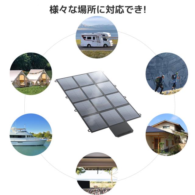 【500W超高出力＆超軽量折り畳み式】リョクエン ソーラーチャージャー ソーラーパネル 太陽光パネル ポータブル電源対応 IP64防水防塵 変換効率22.5% キャンプ/アウトドア/車載/災害時対応 携帯便利 CSSB-500W-LV_7