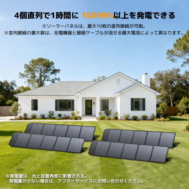 LVYUAN ソーラーパネル 500W 46V 折りたたみ式 PET 転換率22.5% 単結晶 IP64 防水 MC4コネクタ XT60 対応 急速充電 折畳式 スタンド付 高変換効率 ポータブル電源 太陽光パネル 最新型 キャンプ アウトドア 防水・防塵仕様【T?V安全認証/IEC国際規格製品】_11