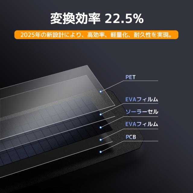 LVYUAN ソーラーパネル 500W 46V 折りたたみ式 PET 転換率22.5% 単結晶 IP64 防水 MC4コネクタ XT60 対応 急速充電 折畳式 スタンド付 高変換効率 ポータブル電源 太陽光パネル 最新型 キャンプ アウトドア 防水・防塵仕様【T?V安全認証/IEC国際規格製品】_12
