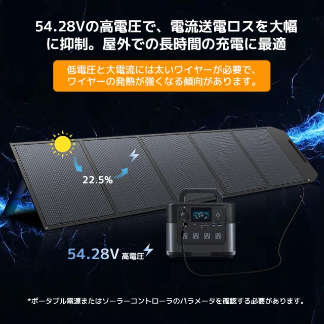LVYUAN ソーラーパネル 500W 46V 折りたたみ式 PET 転換率22.5% 単結晶 IP64 防水 MC4コネクタ XT60 対応 急速充電 折畳式 スタンド付 高変換効率 ポータブル電源 太陽光パネル 最新型 キャンプ アウトドア 防水・防塵仕様【T?V安全認証/IEC国際規格製品】_4