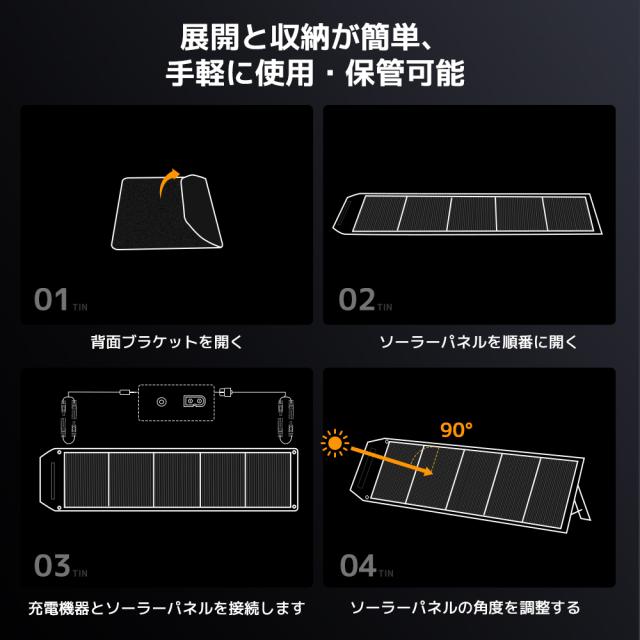 LVYUAN ソーラーパネル 500W 46V 折りたたみ式 PET 転換率22.5% 単結晶 IP64 防水 MC4コネクタ XT60 対応 急速充電 折畳式 スタンド付 高変換効率 ポータブル電源 太陽光パネル 最新型 キャンプ アウトドア 防水・防塵仕様【T?V安全認証/IEC国際規格製品】_8