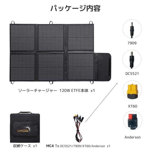 【日本企業による安心のサポート体制】 ソーラーパネル ポータブル電源用 120Ｗ 折りたたみ式ソーラーチャージャー  ソーラーコントローラ=