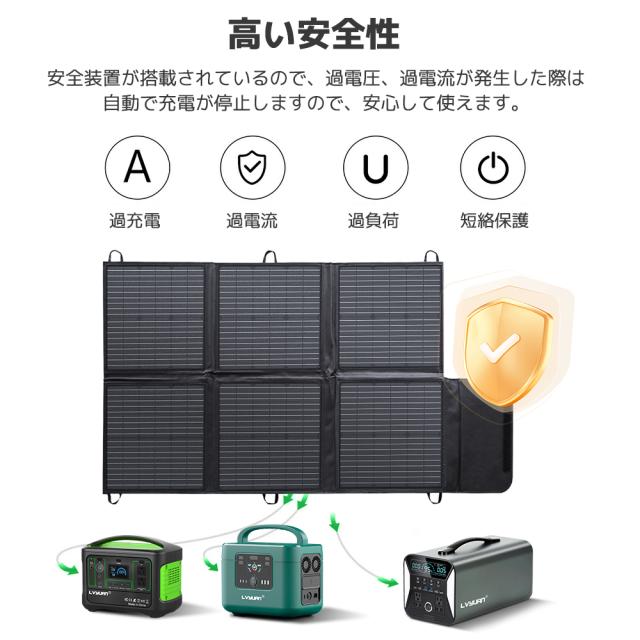 【日本企業による安心のサポート体制】 ソーラーパネル ポータブル電源用 120Ｗ 折りたたみ式ソーラーチャージャー  ソーラーコントローラ=