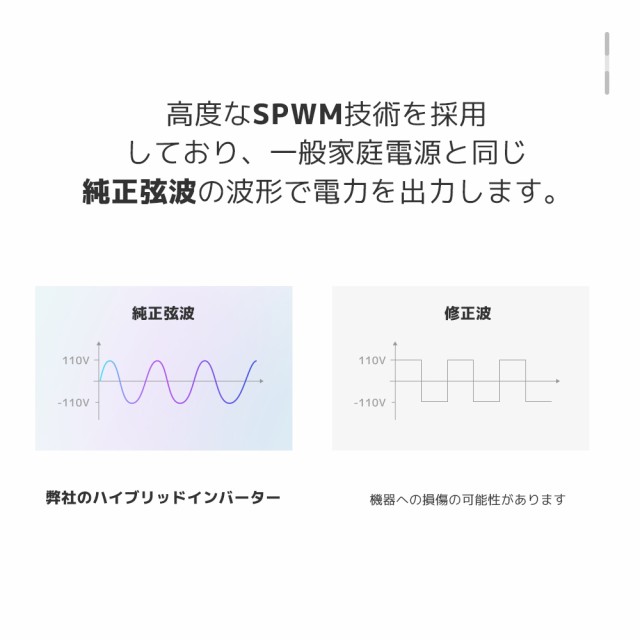 MPPT 5KW 5000W 正弦波 オフグリッド ハイブリッド インバーター 48Vバッテリーに対応 ソーラーインバーター充電器 ソーラーチャージ インバーター 2024年新品の通販はau PAY マーケット - ＬＶＹＵＡＮアコ*ショップ | au PAY マーケット－通販サイト