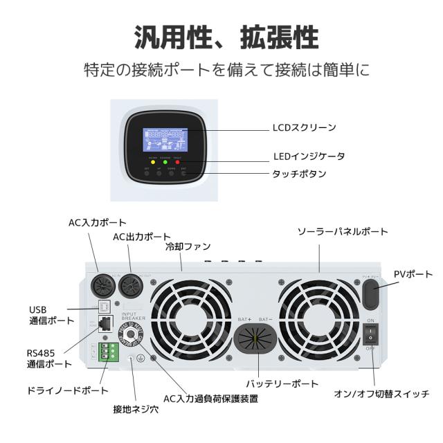MPPT 3KW 3000W 正弦波 オフグリッド ハイブリッド インバーター 24V