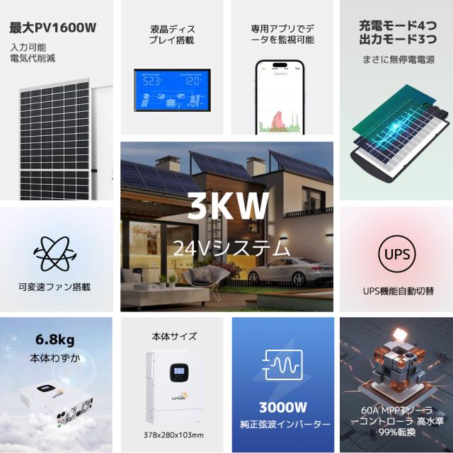 MPPT 3KW 3000W 正弦波 オフグリッド ハイブリッド インバーター 24V 