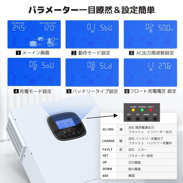 MPPT 3KW 3000W 正弦波 オフグリッド ハイブリッド インバーター 24V