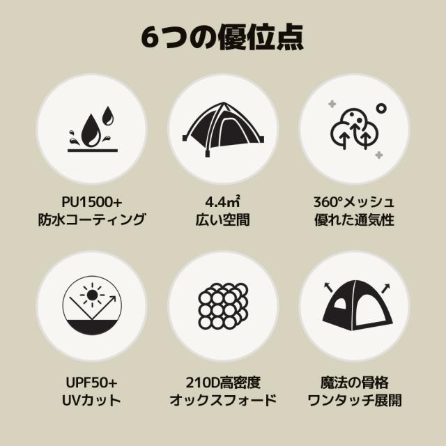 LVYUAN（リョクエン）ワンタッチポップアップテント 3~4人 耐水圧 UVカット・防水・虫よけ メッシュスクリーン付き 折りたたみ式 超簡単設営 コンパクト 持ち運び便利 通気性良好 頑丈 キャンプ・ピクニック・フェス・災害対策用_3