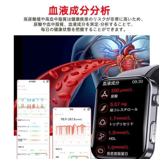 三太郎の日」スマートウォッチ 血糖値測定 日本製センサー ECG+PPG心電図 通話