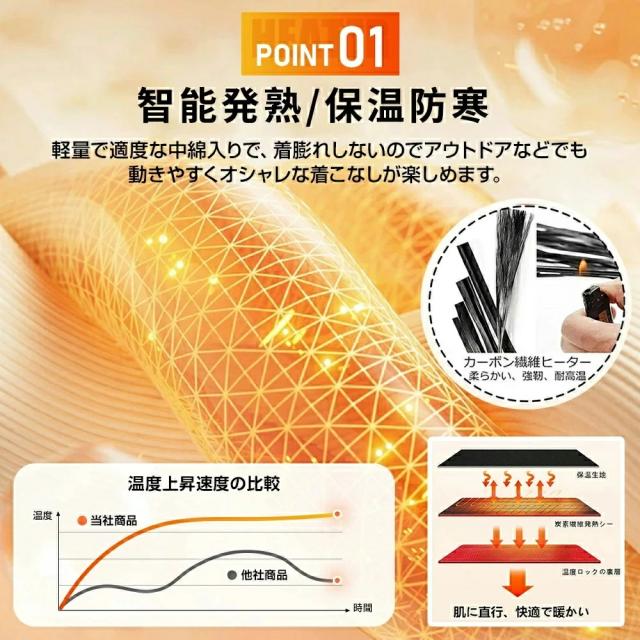 電熱インナー 上下セット 20000mAhバッテリー付 32/40/48箇所発熱 充電式 発熱ウェア 長袖シャツ＋パンツ 日本製ヒーター搭載 防寒対策 メンズ レディース バイク 登山 スポーツ用 ヒートインナー 3段温度調整