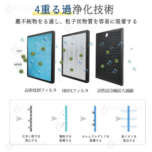空気清浄機 花粉対策 40畳対応 9重る過浄化 360°循環清浄 uv除菌 加湿なし ペット PM2.5浄化 ウイルス ダニ対策 コンパクト脱臭機 リモコン/フィルター付属する 空気清浄機 花粉対策 40畳対応 9重清浄 空気循環清浄 uv除菌 加湿なし