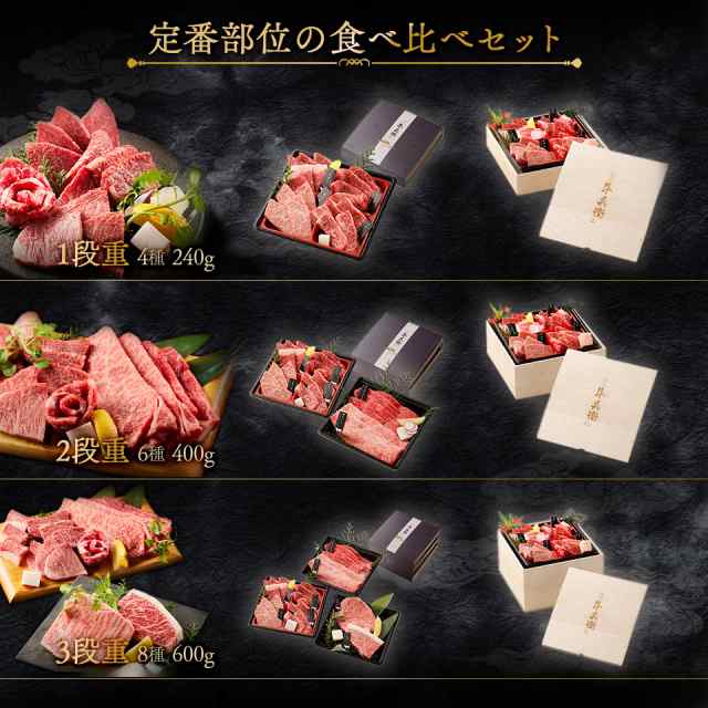 バレンタイン プレゼント メモリアル彫刻ギフト 黒毛和牛 焼肉セット 【黒毛和牛焼肉デラックス 800g（焼肉セット極×2）】 木箱 贈り物 国産牛の通販は