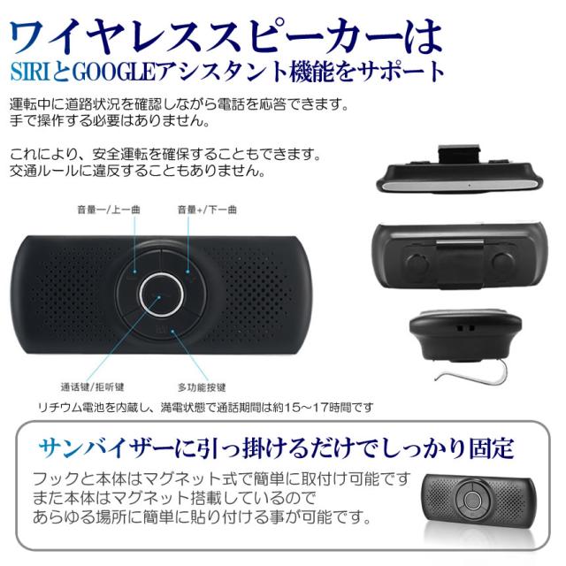5個セット スピーカー 車用 サンバイザー Bluetooth ポータブル ハンズフリー ブルートゥース 音楽再生 通話 ワイヤレス USB充電 車用品 SANBASP s-kj2207-43a_5