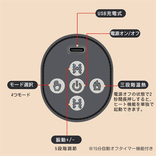 マッサージ枕 マッサージピロー 温熱 振動 ストレートネック 充電式 3段階温熱 4種類振動モード 5段階強度 15分自動オフ 低反発枕 マッサージ器具 首枕 ネックピロー あったか まくら 洗えるカバー マッサージャー おすすめ プレゼント_9