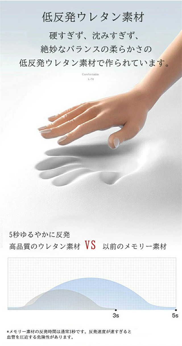 マッサージ枕 マッサージピロー 温熱 振動 ストレートネック 充電式 3段階温熱 4種類振動モード 5段階強度 15分自動オフ 低反発枕 マッサージ器具 首枕 ネックピロー あったか まくら 洗えるカバー マッサージャー おすすめ プレゼント_7
