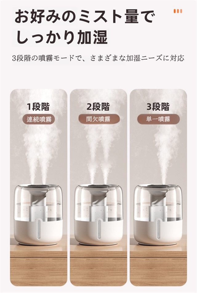加湿器 ライト 空気加湿機 大容量 3.8L 大範囲加湿 小型 卓上加湿器 シンプル LEDライト 静音 湿度 タッチセンサー 給電式 乾燥対策 空焚き防止 オフィス 寝室 子供部屋 ギフト プレゼント