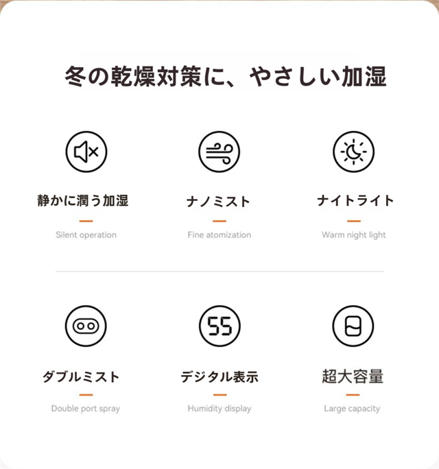 加湿器 ライト 空気加湿機 大容量 3.8L 大範囲加湿 小型 卓上加湿器 シンプル LEDライト 静音 湿度 タッチセンサー 給電式 乾燥対策 空焚き防止 オフィス 寝室 子供部屋 ギフト プレゼント