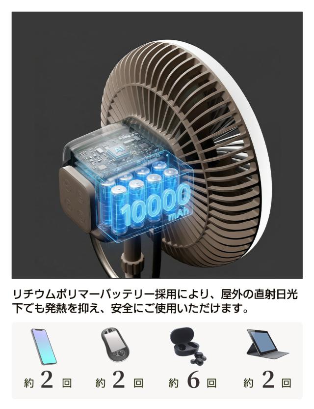 テレビで紹介】 hagoogi 扇風機 キャンプ扇風機 アウトドア 充電式