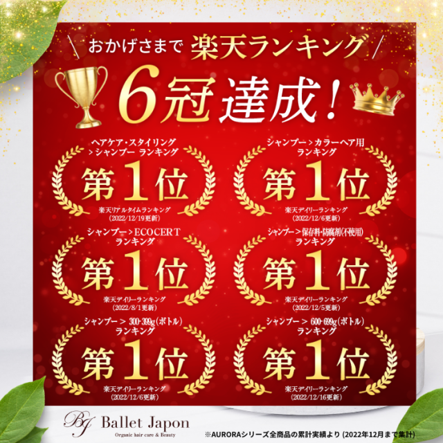 ミノキシジル シャンプー 誘導体 オーロラシャンプー 2本セット キャピシル フルボ酸 ノンシリコン アミノ酸 リンス不要 30代 40代 50代 60代 70代 頭皮 スカルプ ボリューム 抜け毛 ハリ 産後 女性 メンズ 毛髪診断士 毛髪技能士 ダブル監修_6