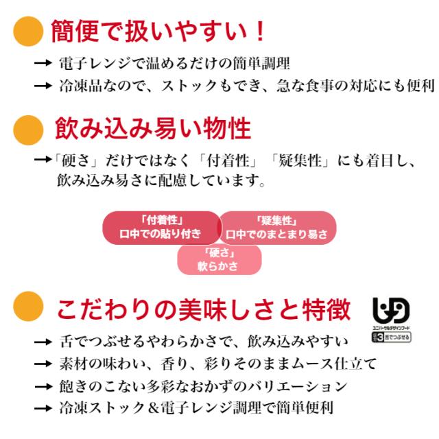 【介護食】冷凍 なめらかおかずセットA〜D 28食入り 区分3 舌でつぶせる 当日発送 冷凍弁当 冷凍食品 スムースグルメ ムース食 ミキサー食 刻み食 ペースト食 惣菜 送料無料 日東ベスト_2