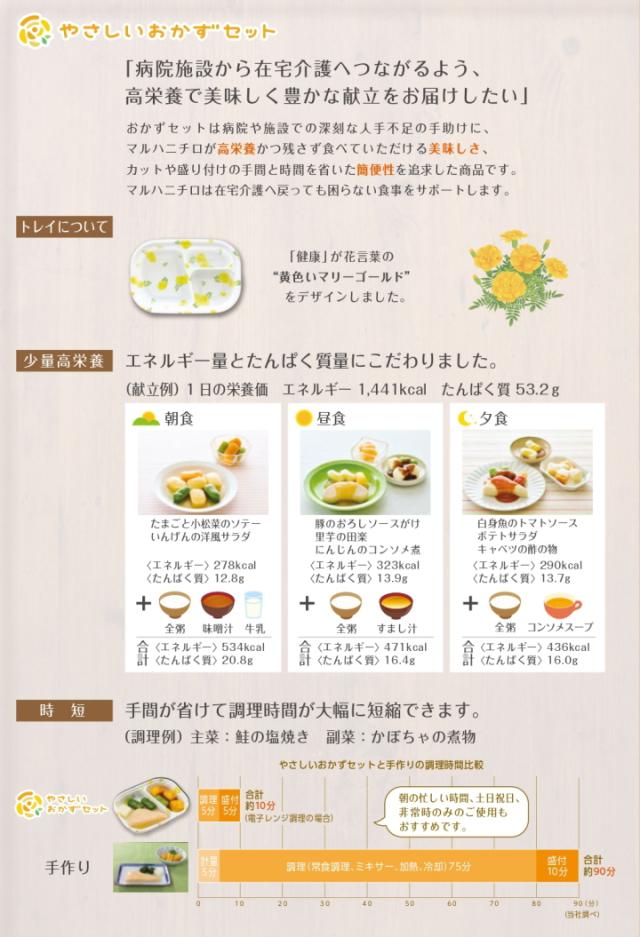 【介護食】凝結 マルハニチロ 分かりやすいおかず朝・昼・夜のヘアムース食仕かけるB 21食入り口・入口 カテゴリー化3 舌でつぶせる 当日送りとどける 凝結弁当 凝結食料雑貨類 ヘアムース食 ミキサー食 切りこみ食 張り付ける食 惣菜 貨物輸送無料