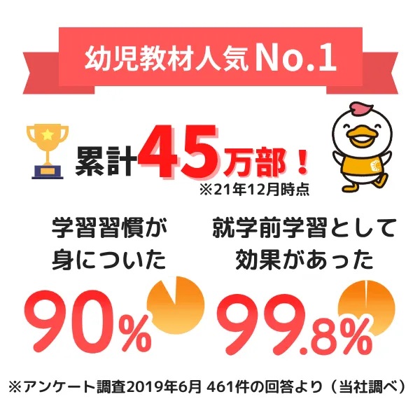 七田式プリントC ちえ・もじ・かずを身につけよう 4歳半〜6
