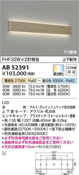 コイズミ [インボイス領収書対応] コイズミ照明 KOIZUMI ＬＥＤブラケット*AB52391