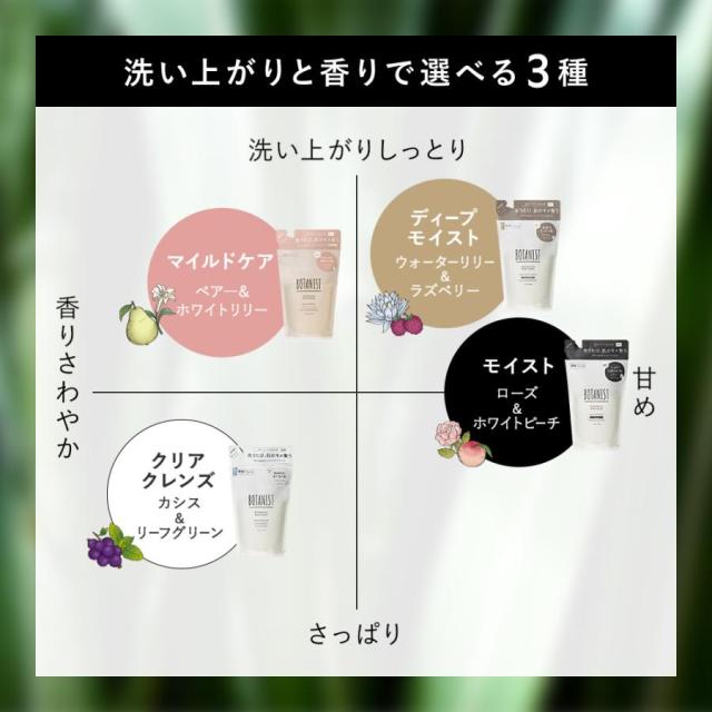 BOTANIST 3点セット ボタニカル シャンプー トリートメント ボディ