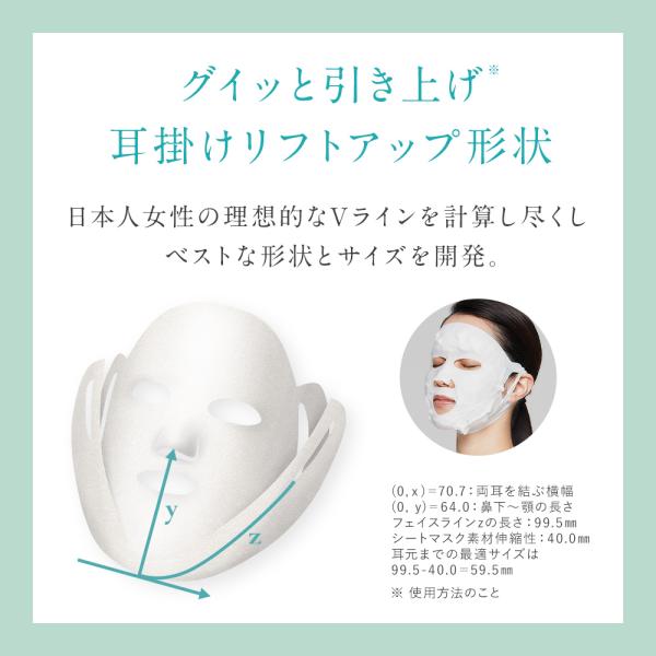 Dr.SYUWAN マイクロバブル リフト シートマスク 2箱セット（1箱5枚入り