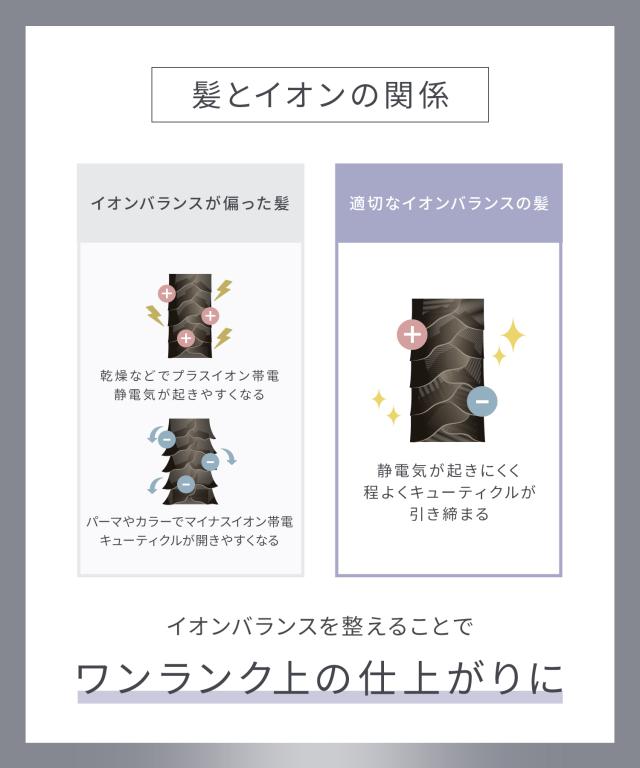 ヘアアイロン ストレート カール サロニア SALONIA  スムースシャインヘアアイロン ◆30日間全額返金保証付き◆ カール ストレート カールアイロン ストレートアイロン 24mm 32mm アイロン コテ_15