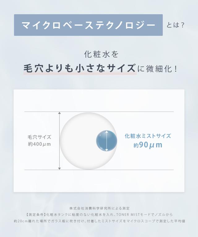 スチーマー SALONIA サロニア フェイススチーマースチーマー ピュアブライトスチーマー ◆30日間全額返金保証付き◆ 美容 化粧水 ミスト 保湿_7