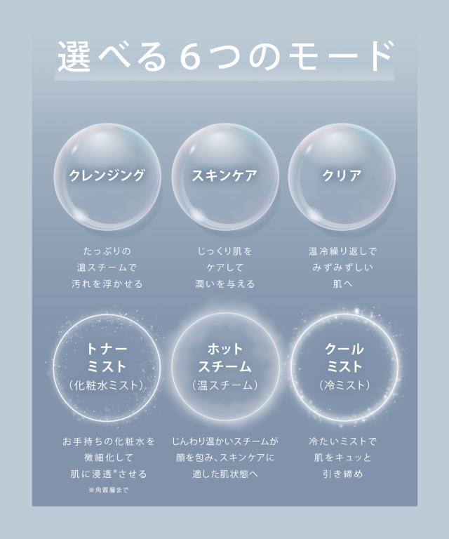 スチーマー SALONIA サロニア フェイススチーマースチーマー ピュアブライトスチーマー ◆30日間全額返金保証付き◆ 美容 化粧水 ミスト 保湿_13