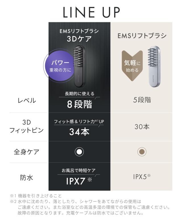 EMS リフトブラシ 3Dケア SALONIA サロニア デンキブラシ 美顔器 ems