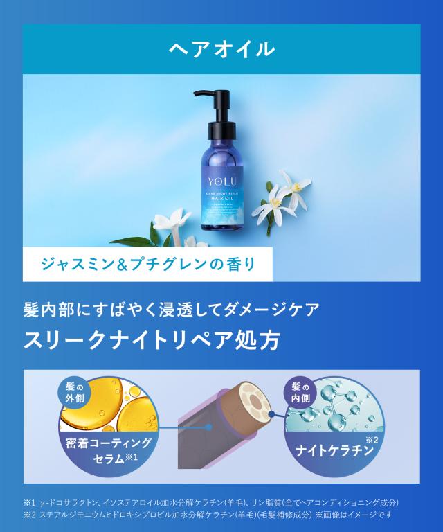 シャンプーYOLU シャンプー福袋 ヨル 2026年 福袋 16点 yoru シャンプー ナイトキャップ発想 シャンプー セット プレゼント_12