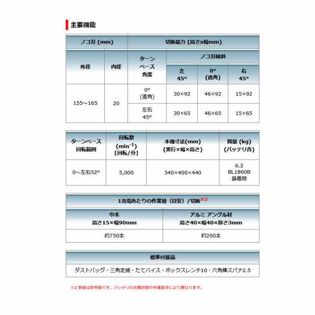 ［飯能本店］マキタ makita 165mm 充電式卓上マルノコ LS600DRG 6.0Ah 切断工具 KH05369