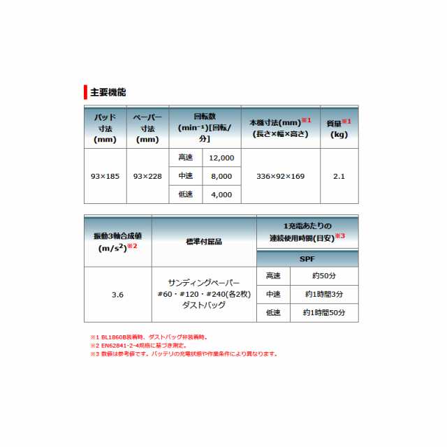 makita マキタ 充電式仕上サンダ BO380DRG 研磨・研削 /KH05709