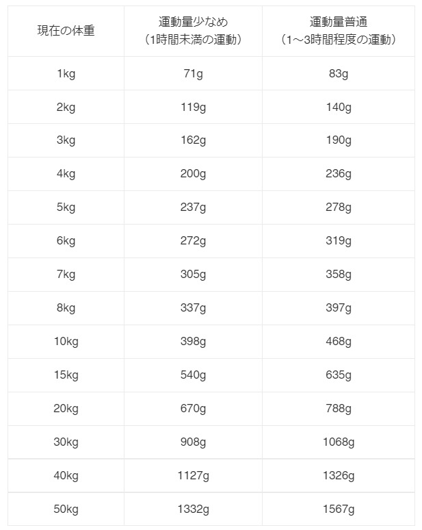 rin♥︎mocha様　オーダー品 ピースマイナスワン × ナイキ エアフォース1 ロー '07