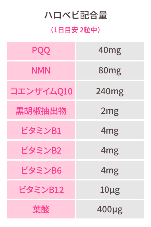 公式】アンジェエール 妊活サプリ ハロベビ 女性向け 葉酸サプリ NMN