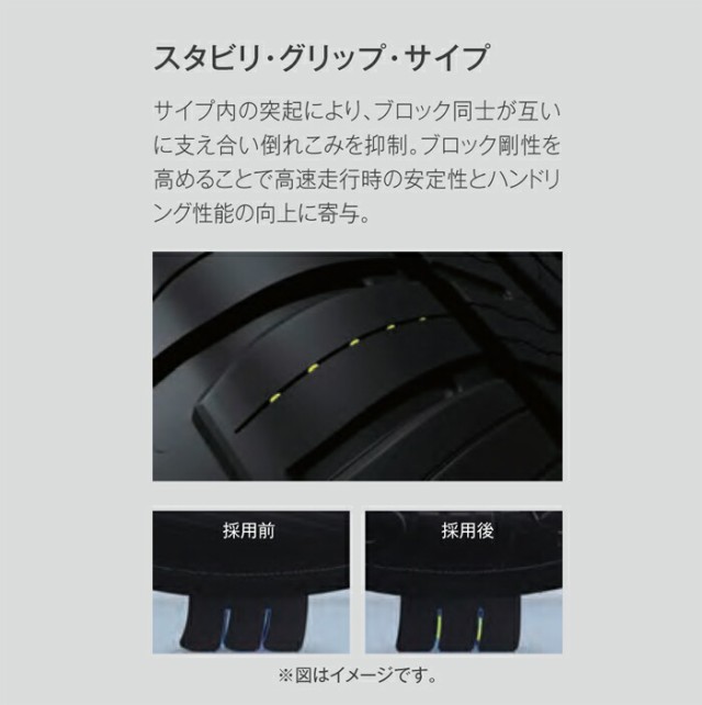 ミシュランタイヤ 235/65R17 108V XL プライマシー SUVプラス サマータイヤ 4本セット mi-737880【送料無料 235/65/17 235-65-17 235/65-