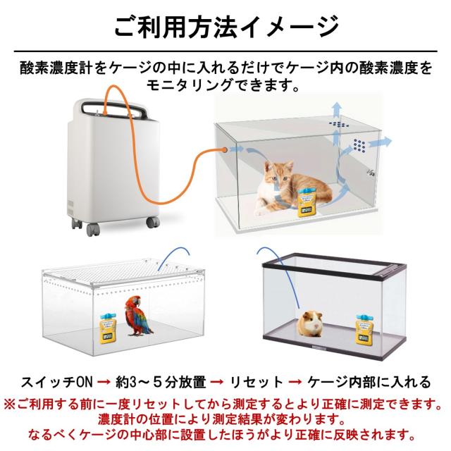 「おもちゃん」酸素濃度計 i-Box 　高精度 測定 範囲 0~100％ Amazon.co.jp: 酸素濃度計 i-Box 部屋 室内 空気中 酸素濃度測定